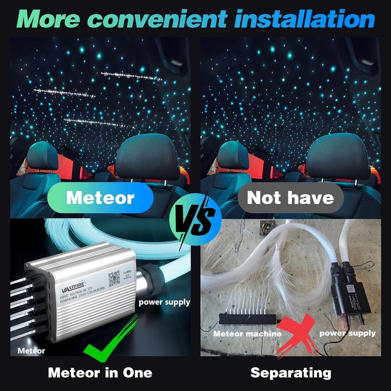 VASTFIRE Starlight Headliner Kit - 500pcs 0.03in 9.8ft Fiber Optic Star Lights for Car with 16W RGBW, Twinkle/Meteor Music Sync, APP/Remote Control for Car Roof/Bedroom Ceiling - Image 3